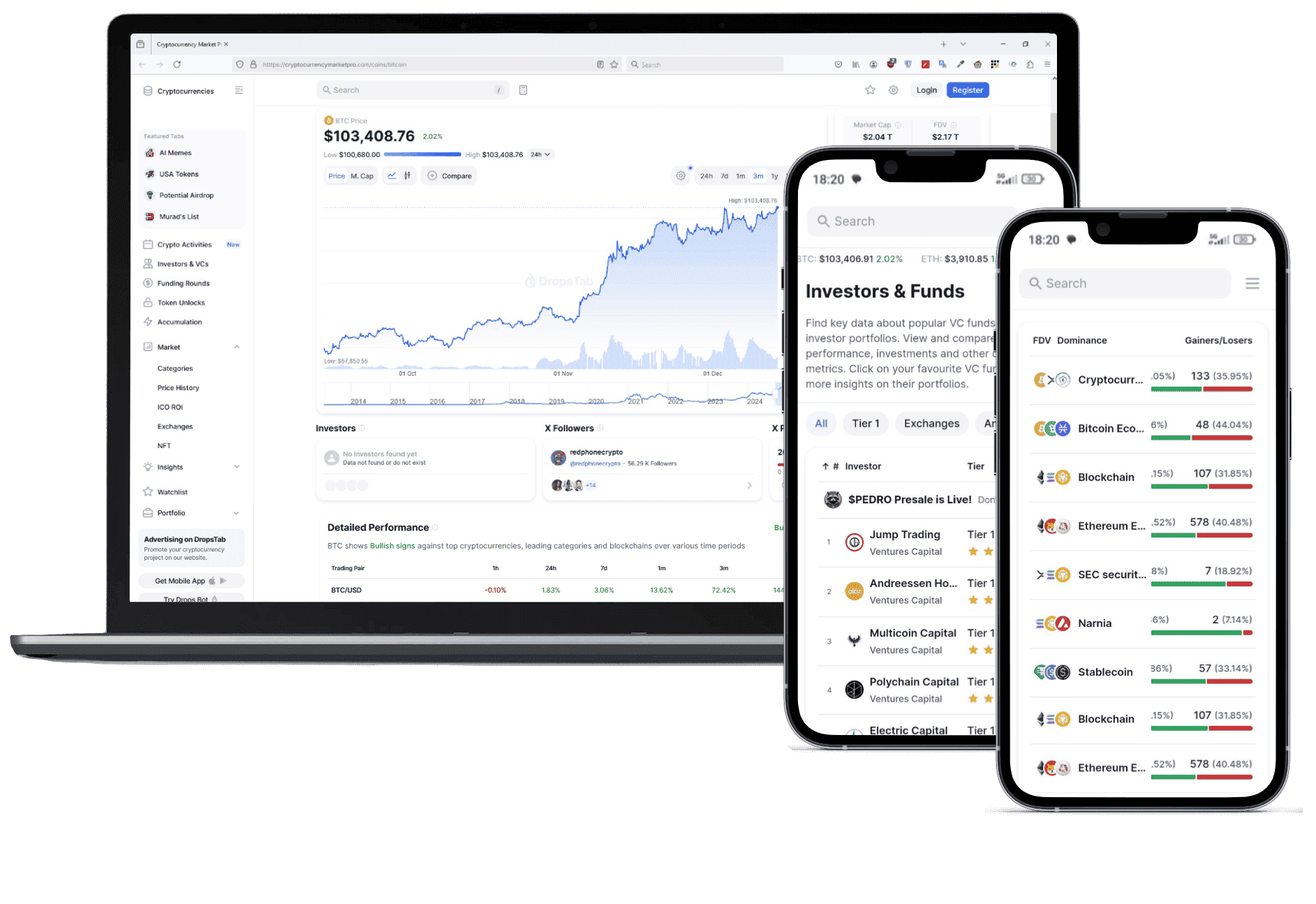 Tesorvenza strumenti di trading
